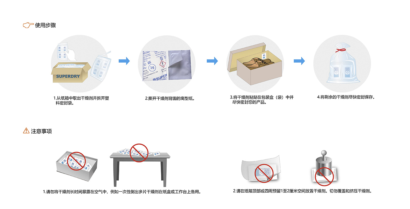 氯化鈣小包裝粘貼型干燥劑